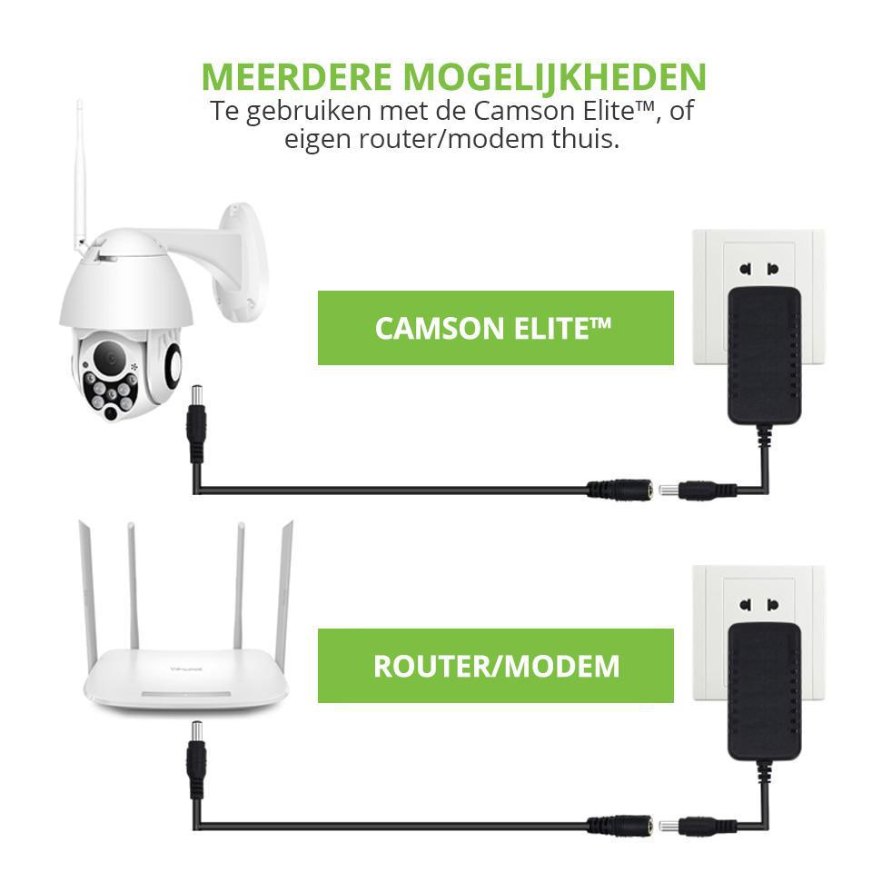 Camson Elite™ en Prime™ - Verlengkabel | Netstroom