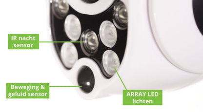 Camson Elite™ - Smart WiFi Camera